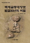 백제금동대향로 깊은 고찰 통해 진정한 의미 밝혀내야