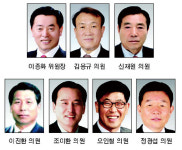 도의회 건해소위, 좌충우돌 교통사고 체험
