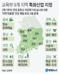 교육부, 지역 특화 산업 중심으로 진로체험 운영