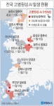 충남 아산 양계장서 AI 양성 반응