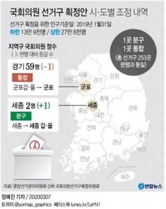 국회, '세종 분구·군포 통합' 총선 선거구 획정안 확정