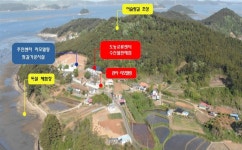 서산교육청, 매각 폐교 특별 점검