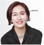 [김서원의 얼굴읽기] ⑳ 돈이 들어오는 얼굴 이렇게 만든다(1)