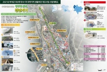 부여군, 취약지역 개조사업 2개 마을 공모 선정