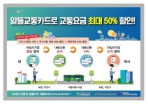 대전시, 알뜰교통카드 마일리지 지원 연말까지 연장