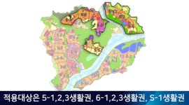 행복도시,  물 순환도시로 건설
