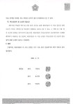 로얄링스 골프장, 제휴카드 회원에 지속 횡포 주장 제기