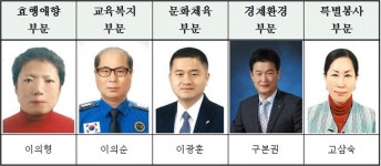 아산시, 아산시민대상 수상자 선정