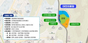 대전의료원 설립 타당성 입증... 공공보건의료체계 구축 속도
