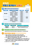충남 예산군, 부동산 중개보수 요율 인하 홍보 나서