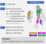 천안시, 화학사고 예방·안전체계 구축