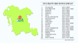 소문난 예카 찾으러 충남 가볼까… 카페투어 성지 급부상