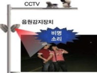 아산시, 시민안전 위한 인프라 확대
