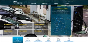 계룡시, 친환경 자동차 구매 보조금 지원