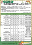당진도서관, 상반기 평생교육 프로그램 수강생 모집