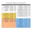 서부평생교육원, 상반기 평생교육 프로그램 개강