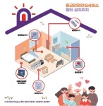 당진시노인복지관, 난지도 섬 지역 안전망 확대