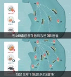 aT, 농수산물 온라인도매시장 활성화 총력