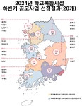 2000억 지원 학교복합시설 대전·충남 3교 선정… 새일초 우수사례 꼽혀