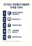 [충남일보-산업인력공단 공동기획] 디지털 시대 유망 자격증 TOP5
