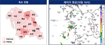 다음 주까지 무더위 이어진다.... 세종·충남 폭염경보
