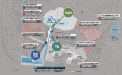 서천군, 군청로~서천로 활성화 방안 전문가 토론회 개최