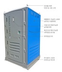 영동군, 농식품부 들녘화장실 설치 지원사업 대상지역 선정