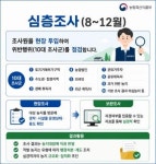 농관원 충남지원, 충남권 농지 4만3000필지 전수조사 전개