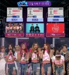 EXID HOT PINK, 갓세븐·산이 꺾고 인기가요 12월 첫째주 1위