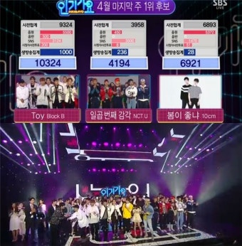 블락비, '인기가요' 1위… 