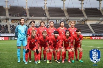 여자 축구대표팀, 알가르베컵 참가…캐나다·스웨덴·러시아와 격돌