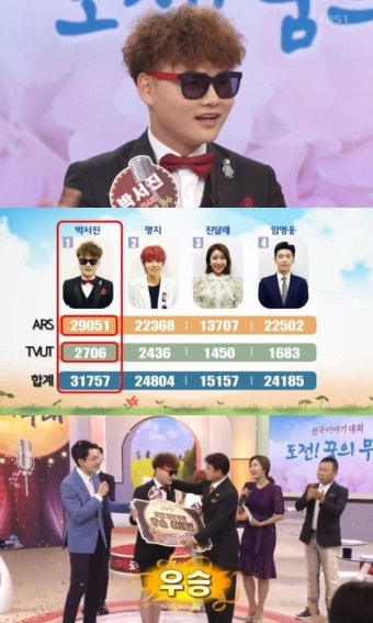 [텔리뷰] '아침마당' 박서진, 왕중왕전 우승…