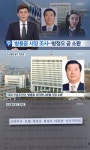 故장자연 사건, 방용훈 코리아나호텔 사장 소환