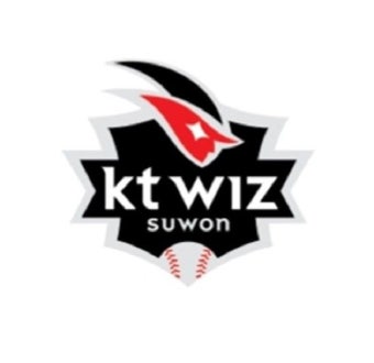 kt wiz 퓨처스 선수단, 스프링캠프 위해 대만 출국