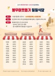 롯데자이언츠 선수단,  불우이웃돕기 일일식당 개최