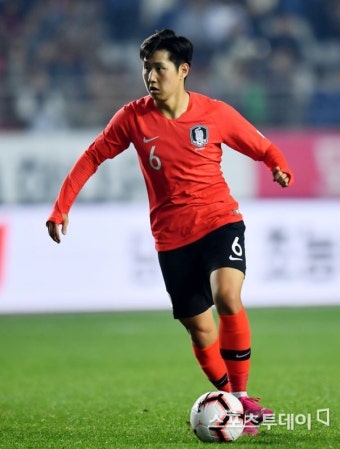 '2019 AFC 어워즈 장악' 손흥민·이강인·정정용 감독 수상 싹쓸이