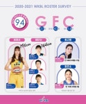 여자프로농구 최장신은 '196cm' 박지수…최고령은 한채진