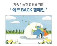 지속가능월드네트워크, 첫 기후환경캠페인 주제는 에코BACK