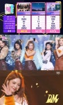 갓 더 비트, 김민석 에스파 제치고 '인기가요' 1위..SM 여자 어벤져스의 힘