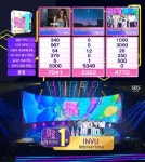 '인기가요' 태연, 김민석·트레저 꺾고 1위 [TV캡처]