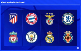 UCL 8강 대진 확정…레알 마드리드-첼시, 맨시티-AT마드리드 맞대결