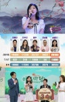 송별이, 3연승 성공 더 좋은 노래 들려드리겠다(아침마당) [TV캡처]