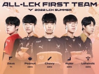 젠지, LCK 어워드 싹쓸이…룰러, 정규리그 MVP