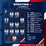 강등 걸린 단두대 매치  수원-강원, 선발 명단 발표