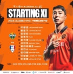 강등 걸린 단두대 매치  수원-강원, 선발 명단 발표