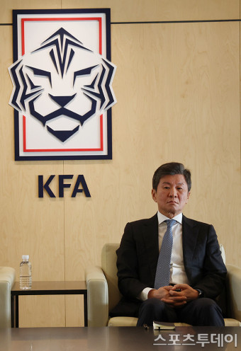 한국축구지도자협회 