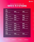 햄스트링 부상 손흥민 포함 홍명보호, 10월 A매치 소집 명단 발표
