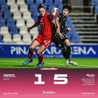 女축구, 강호 캐나다에 1-5 완패…신상우 감독 부임 후 3연패