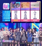 인기가요 엔믹스, 르세라핌·조째즈 꺾고 1위 더 사랑해 주세요 [TV캡처]