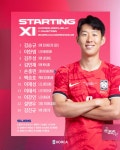 '주전 8명 교체+스리백 재가동' 홍명보호, 오스트리아전 선발 라인업 발표